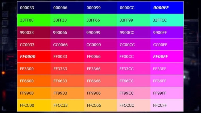 Warna kode tulisan daftar berwarna membuat