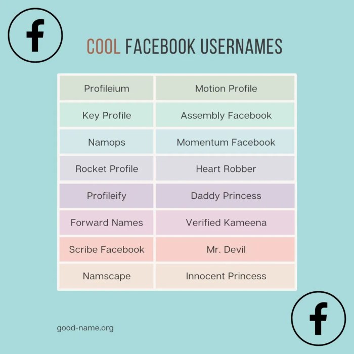 Nama Facebook Keren Untuk Pria