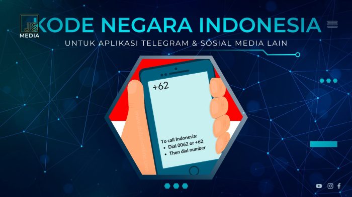 Nama Ch Telegram Rp Galau