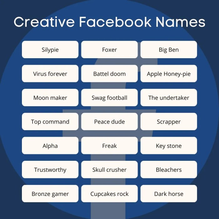 Nama Facebook Keren Untuk Pria