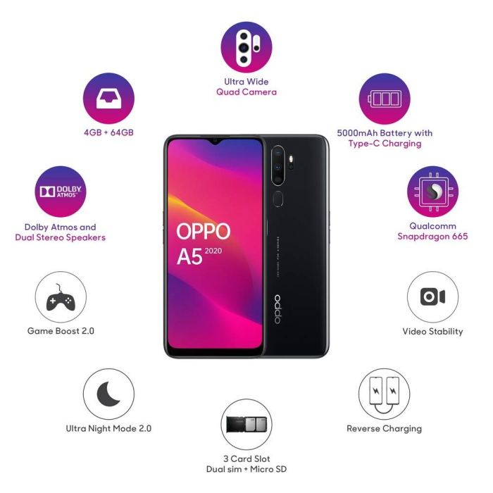 Oppo menengah kelas 48mp coloros kualitas awal terbaik niebieski kamera mendarat enceinte actualizan 5000mah quad spesifikasi harganya hitekno whatmobile gizmochina