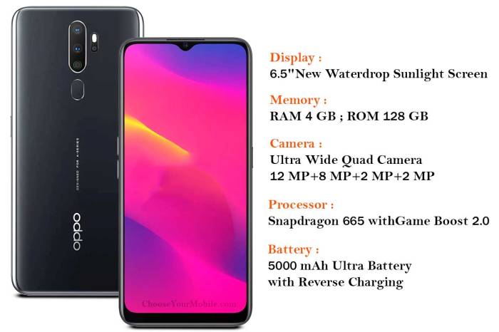 Oppo A5 2020 Harga Dan Spesifikasi