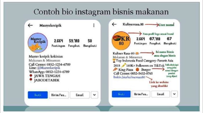 Contoh Bio Ig Jualan Makanan