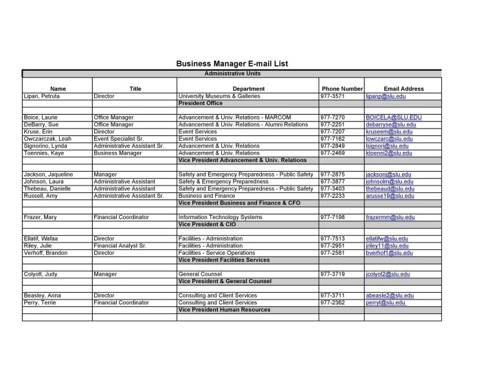 Daftar Email Tanpa Nomor Hp