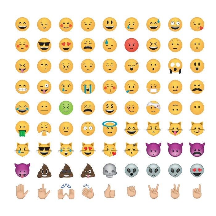 Cara Membuat Emoticon Dengan Simbol