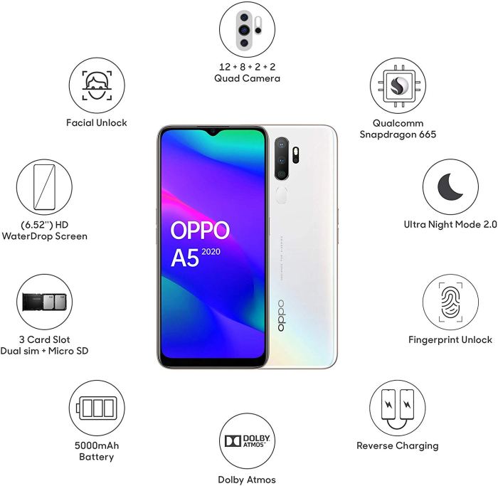 Kapasitas Baterai Hp Oppo A5 2020