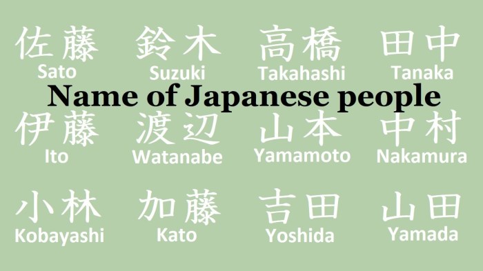 Bahasa Jepang Keren Untuk Nickname