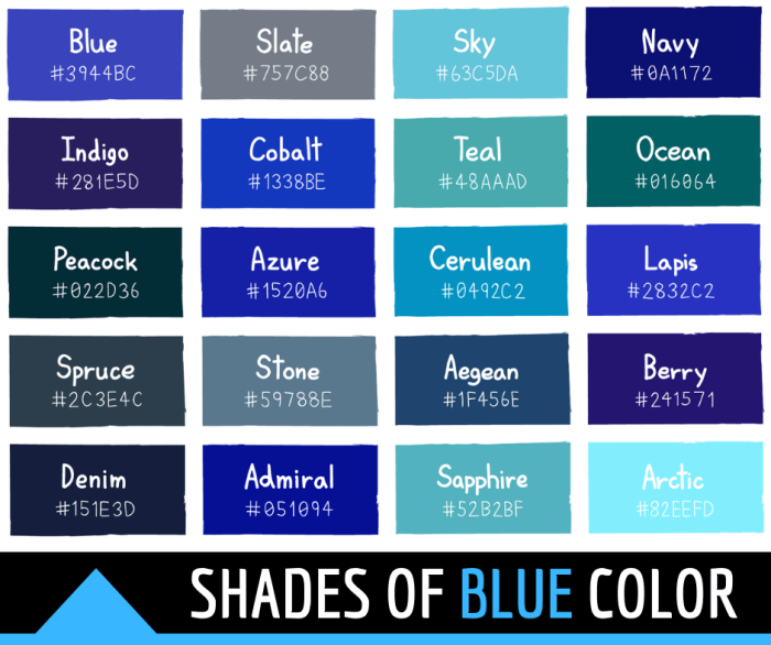 Copas Font Online Warna Biru